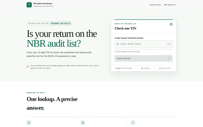 TIN Audit Checker - Bangladesh interface preview